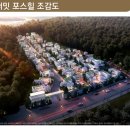 포스휘트니스센타 이미지