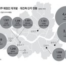 나래 공인중개사사무소 이미지