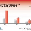 에이컴