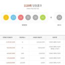 지에스(GS)25대구구암센터점 이미지