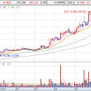 (주)디아이미디어 이미지