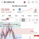 삼손전자 이미지