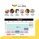 수풍로 | 홍콩 아트 바젤 후기_ 수지 동천동 미술학원쌤의 수업 연구