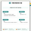 죽장면보건지소 이미지