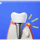 이포유치과의원 이미지