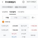 파도 파트너스 이미지