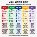 대성밧데리 | 보일러 에러코드 총정리 (린나이·귀뚜라미·경동나비엔·대성쎌틱·롯데)