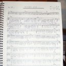 디지털키보드피아노 연주 이미지