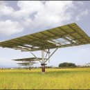 태양광발전사업설치 이미지