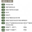 유천헌(柳川軒) | (32) ‘파리장서 사건(1919년 파리 만국평화회의 조선 독립 호소)’의 대표 유천(柳川) 이만규