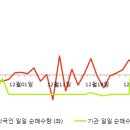 티에스인베스트