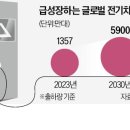 만능전기 이미지