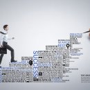 광주역우방아이유쉘1단지 이미지