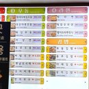이인(천안방향)휴게소 네이버블로그