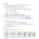 시흥시생활체육회 이미지