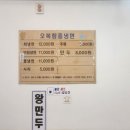 숙대입구역 4번 출구 이미지