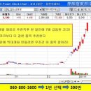 (주)행운컴퍼니