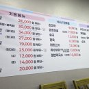 풍년족발 이미지