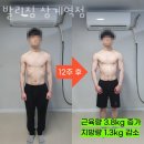 상계역 2번출구 이미지