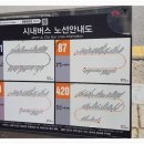 탕화쿵푸마라탕삼천