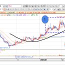 주식회사 루닛 이미지