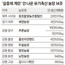 명천영농조합법인 이미지