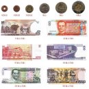필리핀세부여행/세부자유여행/환전관련 - 필리핀여행시 환전의 모든것과 달러및 페소/세부풀빌라 이미지