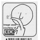 플루코 이미지