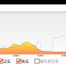 항곡 이미지