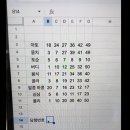 하오하개 이미지