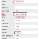 여주-1030 스포츠동아