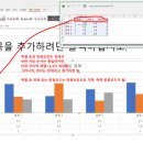 파워포인트를 활용한 디자인 | ITQ 파워포인트 기출문제 풀이 핵심 23개 총정리