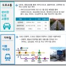 동서하이테크