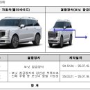 ㈜현대모터스 이미지