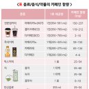 카페인업