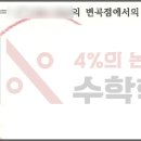 4퍼센트의논리수학학원