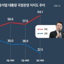 미디어토마토