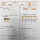 한성수학전문학원 이미지