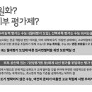 권세림아카데미