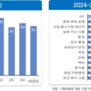 경기건설중기 이미지