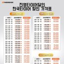 타이어테크 진영점 | 한국타이어 가격비교후 진영타이어달인 방문후기!