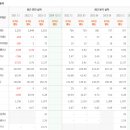 남의로-2 이미지