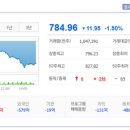 디에이치컴퍼니 이미지