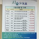 약손안마지압원(마사지) 이미지