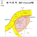 미담한약국 | 전주시<임대수익형"4층다가구">- 덕진구 송천동2가"다가구"(1010-993)