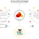한국교육컨설팅개발원