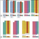 영통아이파크캐슬3단지 이미지