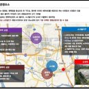 고덕신도시 이미지