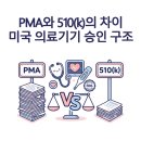 차이510