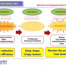 (주)비손테크인터내셔널 이미지